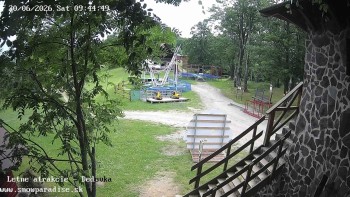 Snowparadise Veľká Rača
