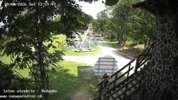 Snowparadise Veľká Rača