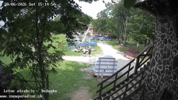 Snowparadise Veľká Rača