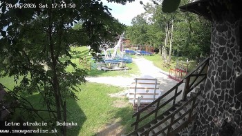 Snowparadise Veľká Rača