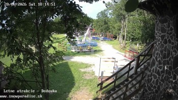 Snowparadise Veľká Rača