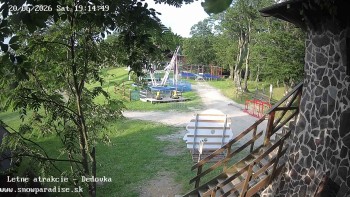 Snowparadise Veľká Rača
