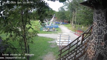 Snowparadise Veľká Rača