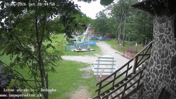Snowparadise Veľká Rača