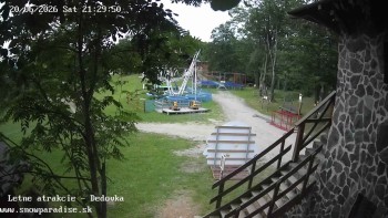 Snowparadise Veľká Rača