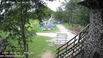 Snowparadise Veľká Rača
