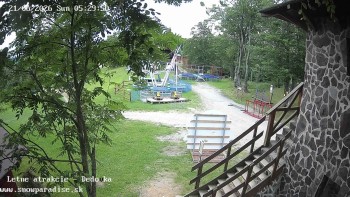 Snowparadise Veľká Rača