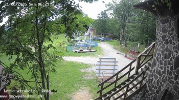 Snowparadise Veľká Rača