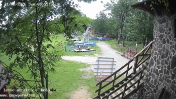 Snowparadise Veľká Rača