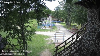 Snowparadise Veľká Rača