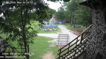 Snowparadise Veľká Rača