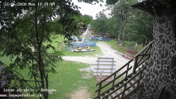 Snowparadise Veľká Rača