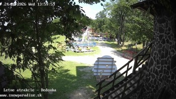 Snowparadise Veľká Rača