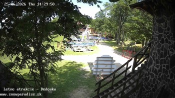 Snowparadise Veľká Rača