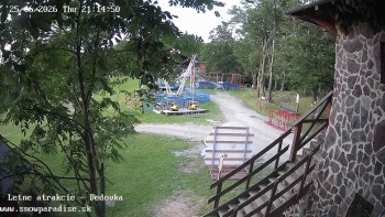 Snowparadise Veľká Rača