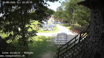 Snowparadise Veľká Rača