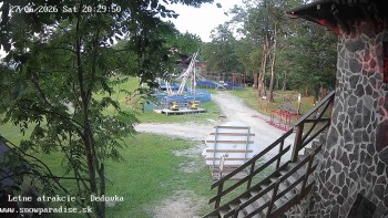 Snowparadise Veľká Rača