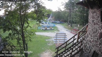 Snowparadise Veľká Rača