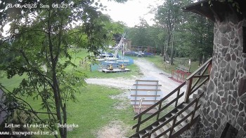 Snowparadise Veľká Rača