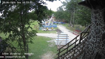 Snowparadise Veľká Rača