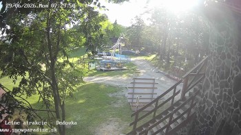 Snowparadise Veľká Rača