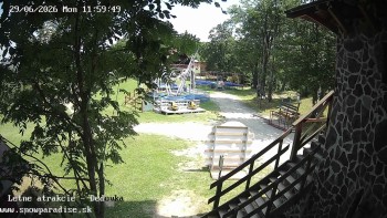 Snowparadise Veľká Rača