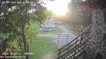 Snowparadise Veľká Rača