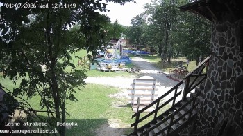 Snowparadise Veľká Rača