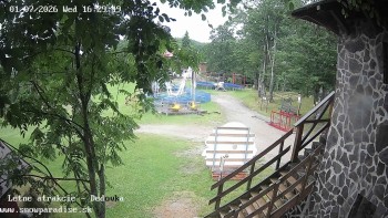 Snowparadise Veľká Rača