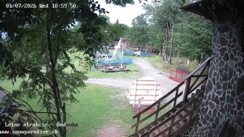Snowparadise Veľká Rača
