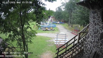 Snowparadise Veľká Rača