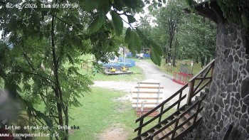 Snowparadise Veľká Rača
