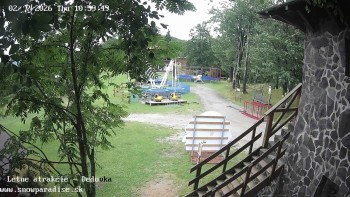 Snowparadise Veľká Rača