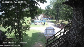 Snowparadise Veľká Rača