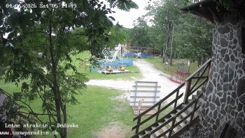Snowparadise Veľká Rača
