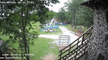 Snowparadise Veľká Rača