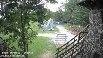 Snowparadise Veľká Rača