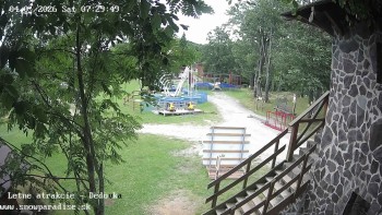 Snowparadise Veľká Rača