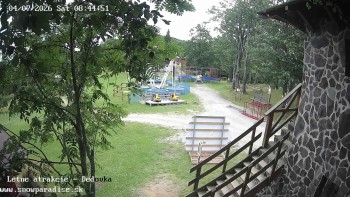 Snowparadise Veľká Rača