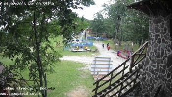 Snowparadise Veľká Rača