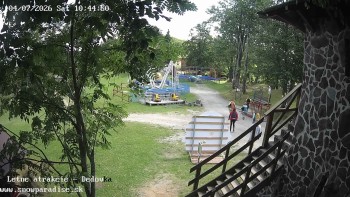 Snowparadise Veľká Rača