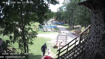 Snowparadise Veľká Rača