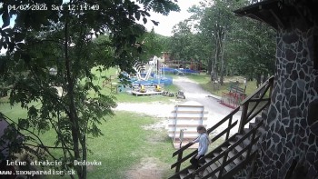 Snowparadise Veľká Rača