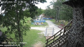 Snowparadise Veľká Rača