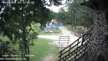 Snowparadise Veľká Rača