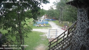 Snowparadise Veľká Rača