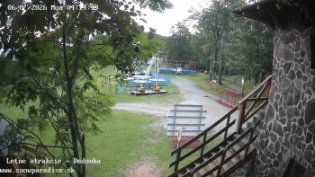 Snowparadise Veľká Rača
