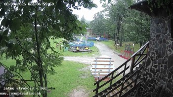 Snowparadise Veľká Rača