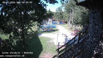 Snowparadise Veľká Rača