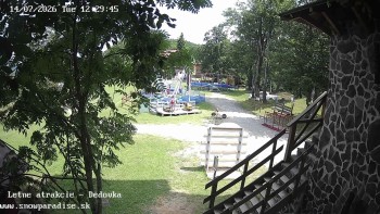 Snowparadise Veľká Rača
